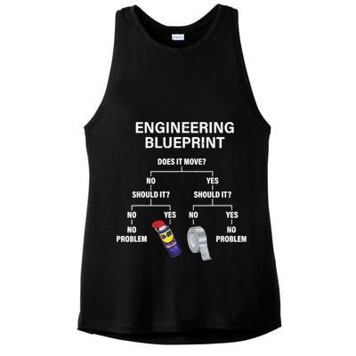My Engineering Blueprint Funny Engineer TShirt Ladies PosiCharge Tri-Blend Wicking Tank