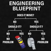 My Engineering Blueprint Funny Engineer TShirt Ladies PosiCharge Tri-Blend Wicking Tank