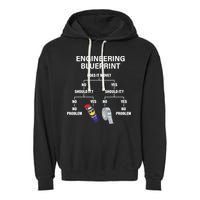 My Engineering Blueprint Funny Engineer TShirt Garment-Dyed Fleece Hoodie