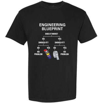 My Engineering Blueprint Funny Engineer TShirt Garment-Dyed Heavyweight T-Shirt