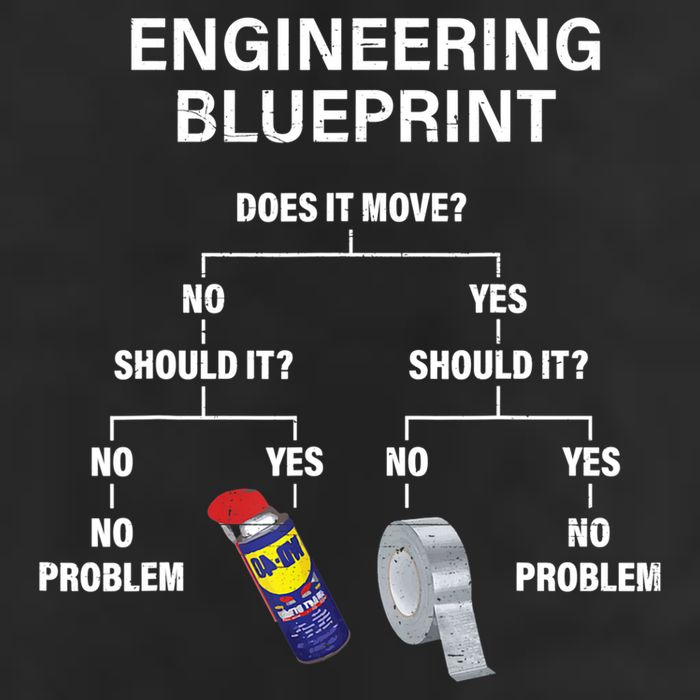 My Engineering Blueprint Funny Engineer TShirt 7 Panel Mesh Trucker Snapback Hat