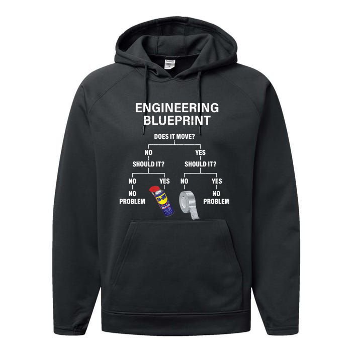 My Engineering Blueprint Funny Engineer TShirt Performance Fleece Hoodie