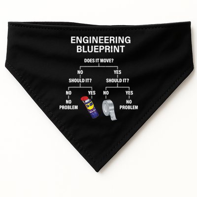 My Engineering Blueprint Funny Engineer TShirt USA-Made Doggie Bandana
