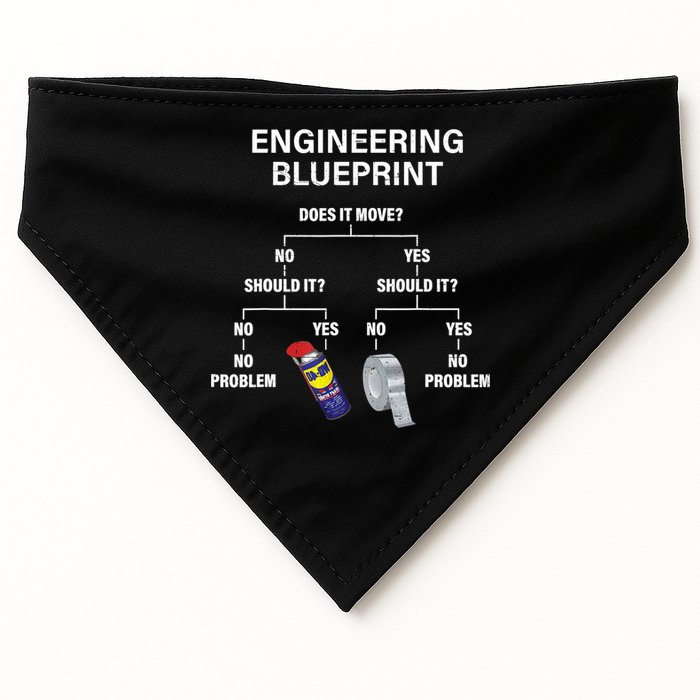 My Engineering Blueprint Funny Engineer TShirt USA-Made Doggie Bandana