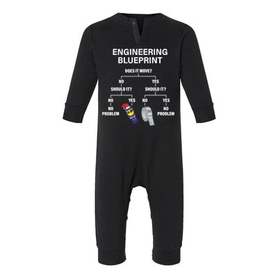 My Engineering Blueprint Funny Engineer TShirt Infant Fleece One Piece