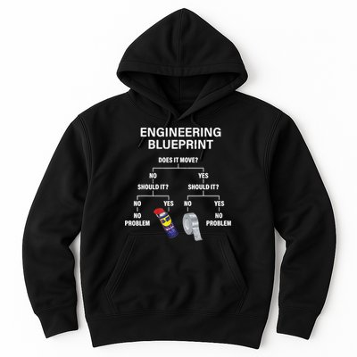 My Engineering Blueprint Funny Engineer TShirt Hoodie