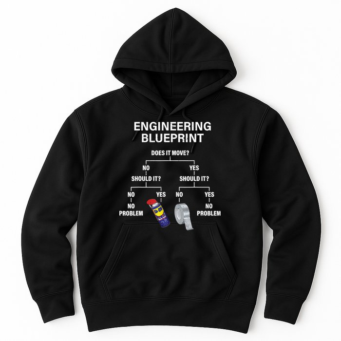 My Engineering Blueprint Funny Engineer TShirt Hoodie
