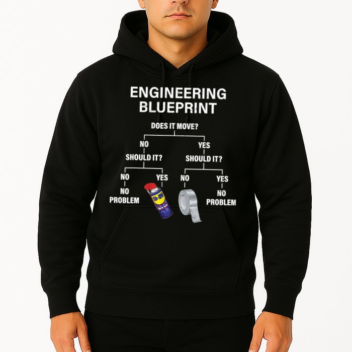 My Engineering Blueprint Funny Engineer TShirt Hoodie