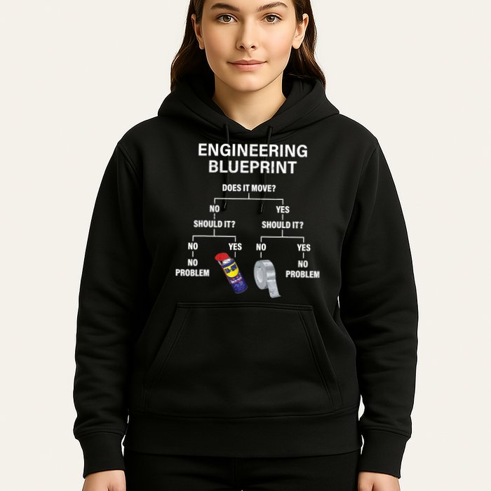 My Engineering Blueprint Funny Engineer TShirt Hoodie