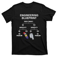 My Engineering Blueprint Funny Engineer TShirt T-Shirt