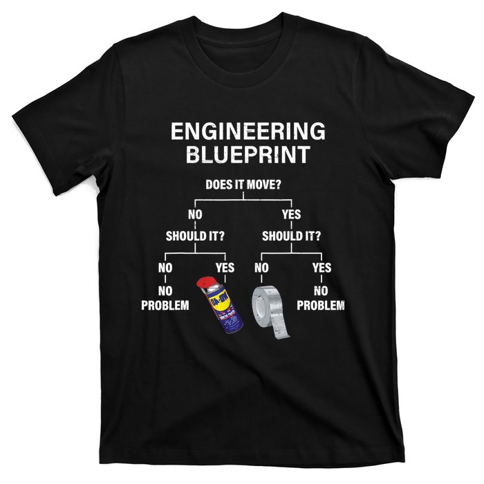 My Engineering Blueprint Funny Engineer TShirt T-Shirt