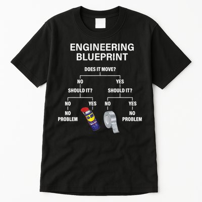 My Engineering Blueprint Funny Engineer TShirt Tall T-Shirt