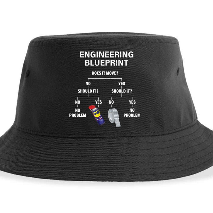 My Engineering Blueprint Funny Engineer TShirt Sustainable Bucket Hat