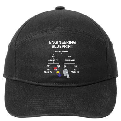 My Engineering Blueprint Funny Engineer TShirt 7-Panel Snapback Hat