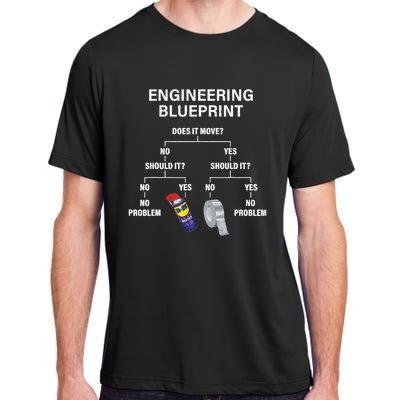 My Engineering Blueprint Funny Engineer TShirt Adult ChromaSoft Performance T-Shirt