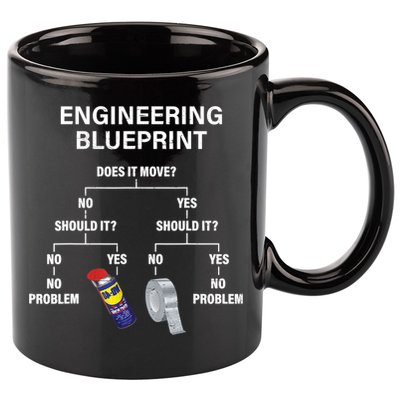 My Engineering Blueprint Funny Engineer TShirt 11oz C Handle Ceramic Mug