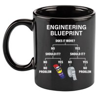 My Engineering Blueprint Funny Engineer TShirt 11oz C Handle Ceramic Mug