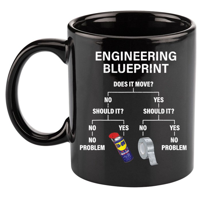 My Engineering Blueprint Funny Engineer TShirt 11oz C Handle Ceramic Mug
