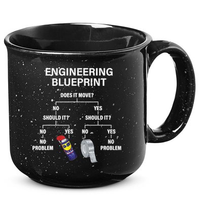 My Engineering Blueprint Funny Engineer TShirt 15oz Campfire Ceramic Mug