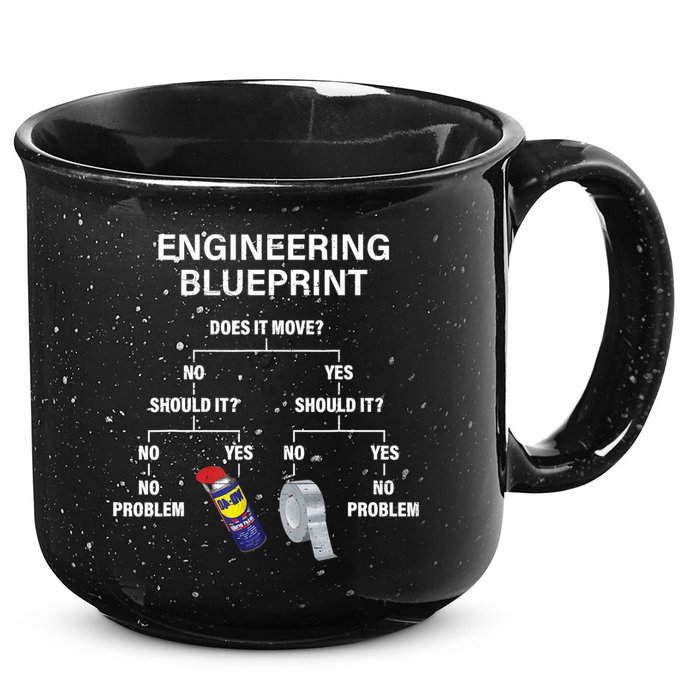 My Engineering Blueprint Funny Engineer TShirt 15oz Campfire Ceramic Mug
