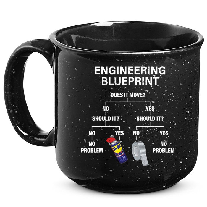 My Engineering Blueprint Funny Engineer TShirt 15oz Campfire Ceramic Mug