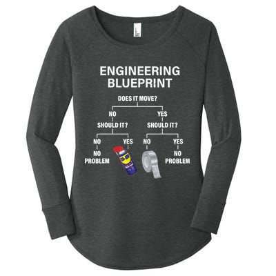 My Engineering Blueprint Funny Engineer TShirt Women's Perfect Tri Tunic Long Sleeve Shirt