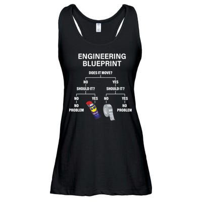 My Engineering Blueprint Funny Engineer TShirt Ladies Essential Flowy Tank