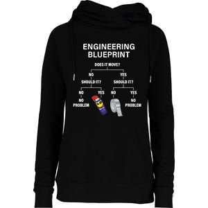 My Engineering Blueprint Funny Engineer TShirt Womens Funnel Neck Pullover Hood