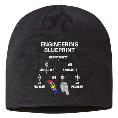 My Engineering Blueprint Funny Engineer TShirt Sustainable Beanie