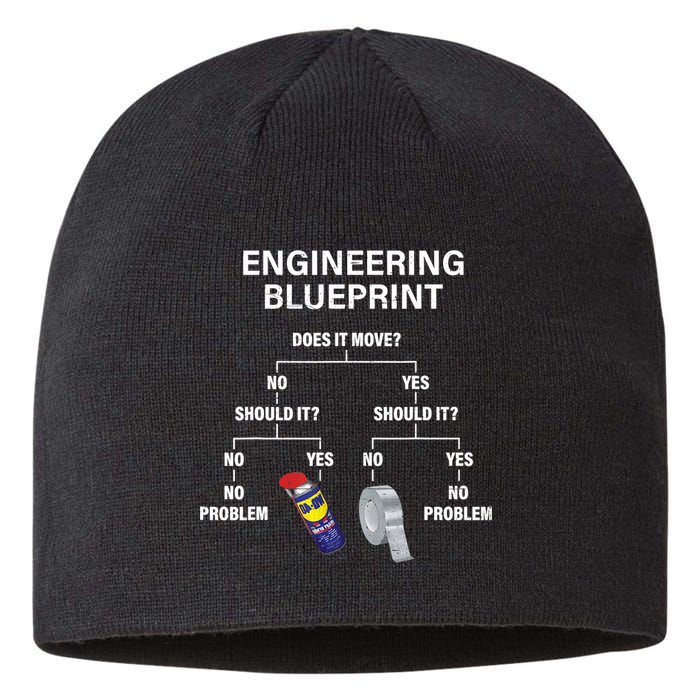 My Engineering Blueprint Funny Engineer TShirt Sustainable Beanie