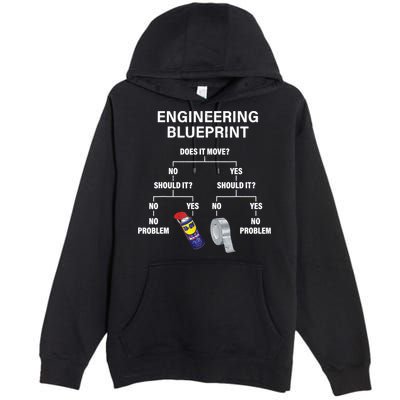 My Engineering Blueprint Funny Engineer TShirt Premium Pullover Hoodie