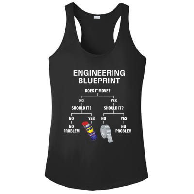My Engineering Blueprint Funny Engineer TShirt Ladies PosiCharge Competitor Racerback Tank