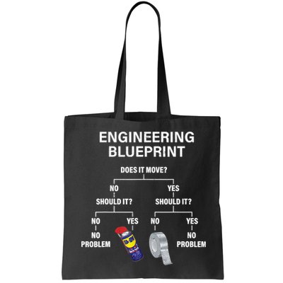 My Engineering Blueprint Funny Engineer TShirt Bag