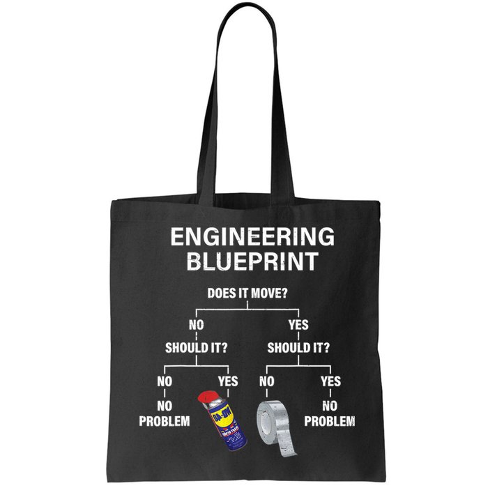My Engineering Blueprint Funny Engineer TShirt Bag