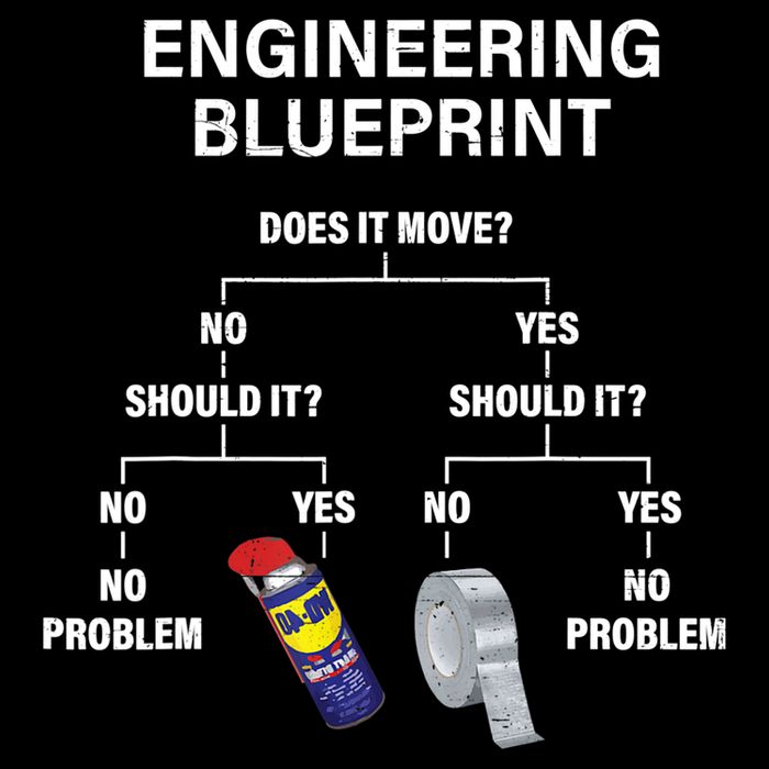My Engineering Blueprint Funny Engineer TShirt Mousepad