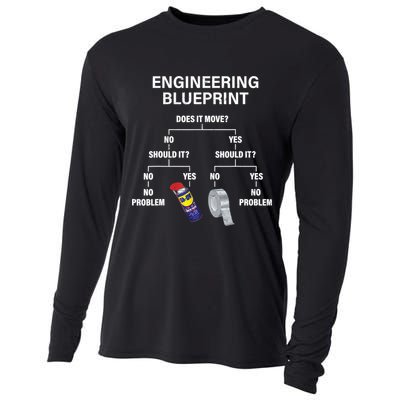 My Engineering Blueprint Funny Engineer TShirt Cooling Performance Long Sleeve Crew
