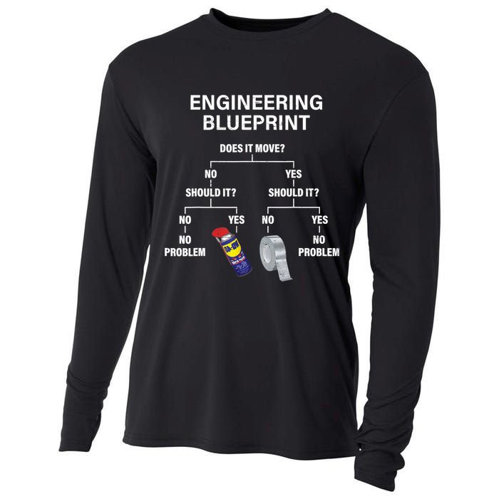 My Engineering Blueprint Funny Engineer TShirt Cooling Performance Long Sleeve Crew