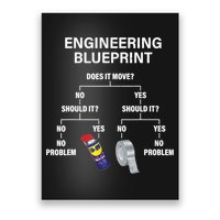 My Engineering Blueprint Funny Engineer TShirt Poster