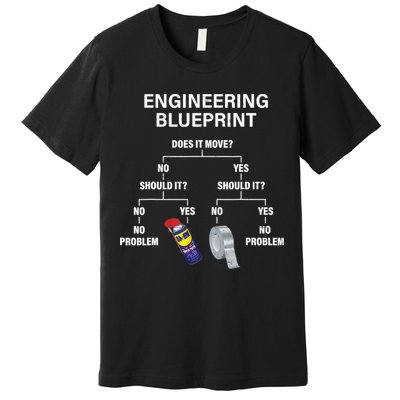 My Engineering Blueprint Funny Engineer TShirt Premium T-Shirt