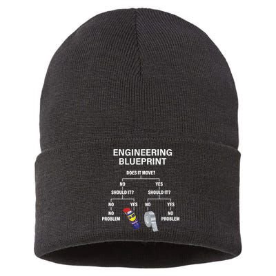 My Engineering Blueprint Funny Engineer TShirt Sustainable Knit Beanie