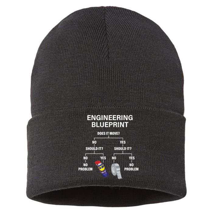 My Engineering Blueprint Funny Engineer TShirt Sustainable Knit Beanie