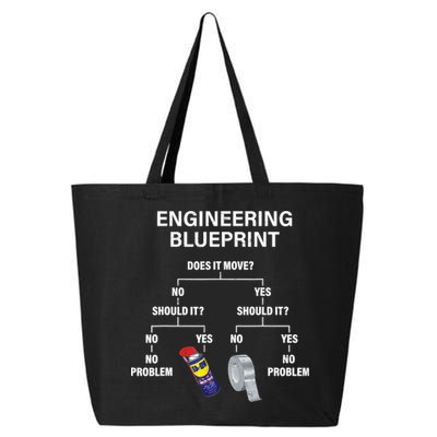 My Engineering Blueprint Funny Engineer TShirt 25L Jumbo Tote
