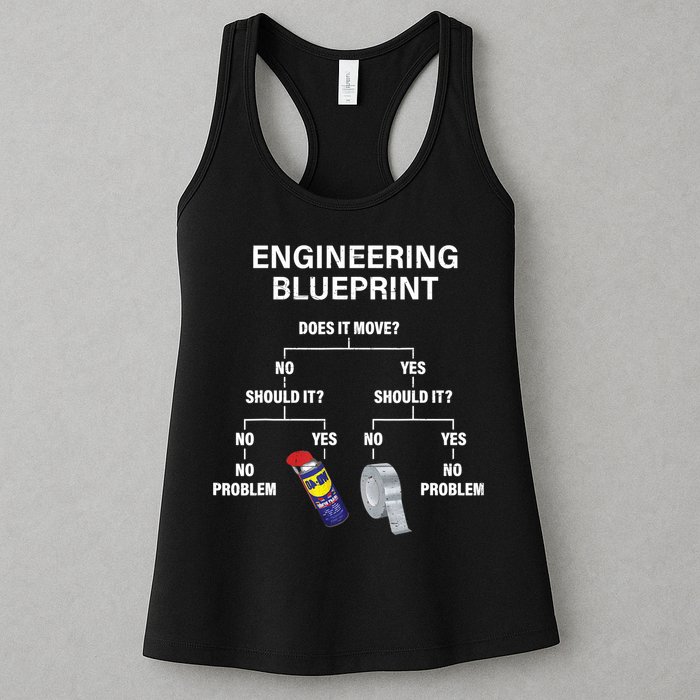 My Engineering Blueprint Funny Engineer TShirt Womens Tank Top