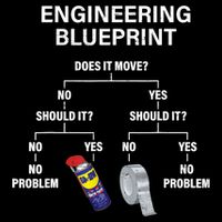 My Engineering Blueprint Funny Engineer TShirt Pom Pom 12in Knit Beanie