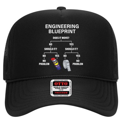 My Engineering Blueprint Funny Engineer TShirt Trucker Hat
