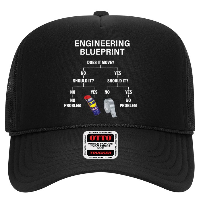 My Engineering Blueprint Funny Engineer TShirt Trucker Hat