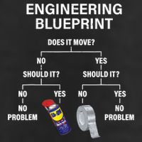 My Engineering Blueprint Funny Engineer TShirt Trucker Hat