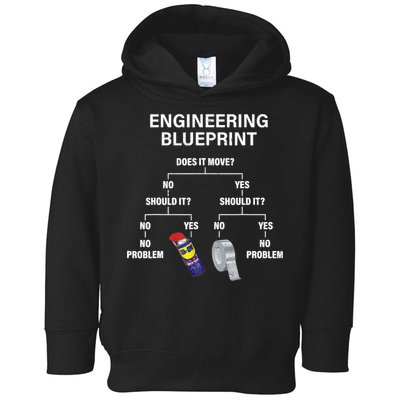 My Engineering Blueprint Funny Engineer TShirt Toddler Hoodie