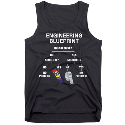 My Engineering Blueprint Funny Engineer TShirt Tank Top