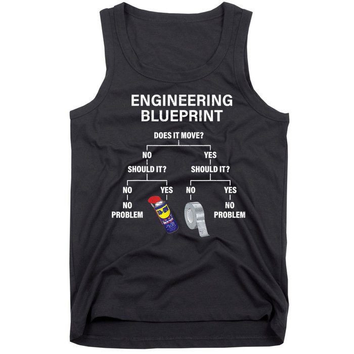 My Engineering Blueprint Funny Engineer TShirt Tank Top